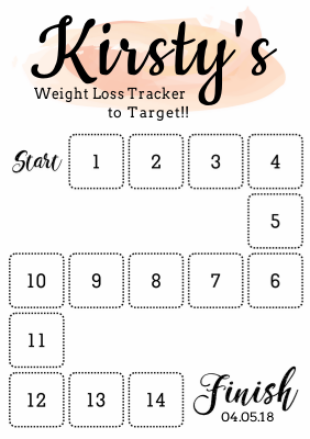 Weight Loss Graph Template from www.stickergizmo.com
